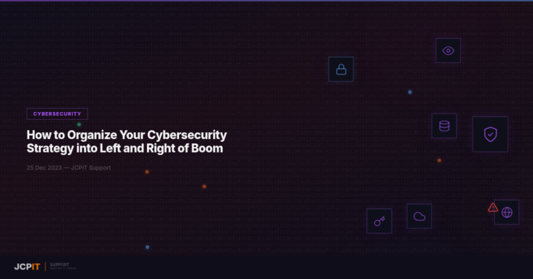 How to Organize Your Cybersecurity Strategy into Left and Right of Boom
