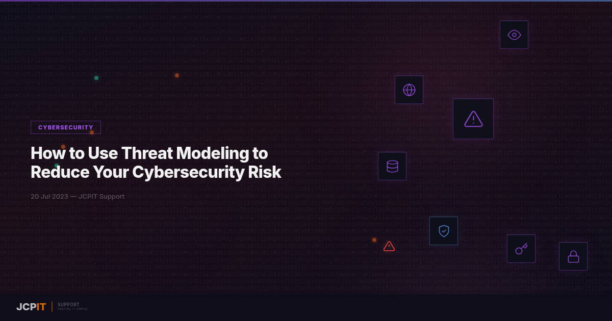 How to Use Threat Modeling to Reduce Your Cybersecurity Risk