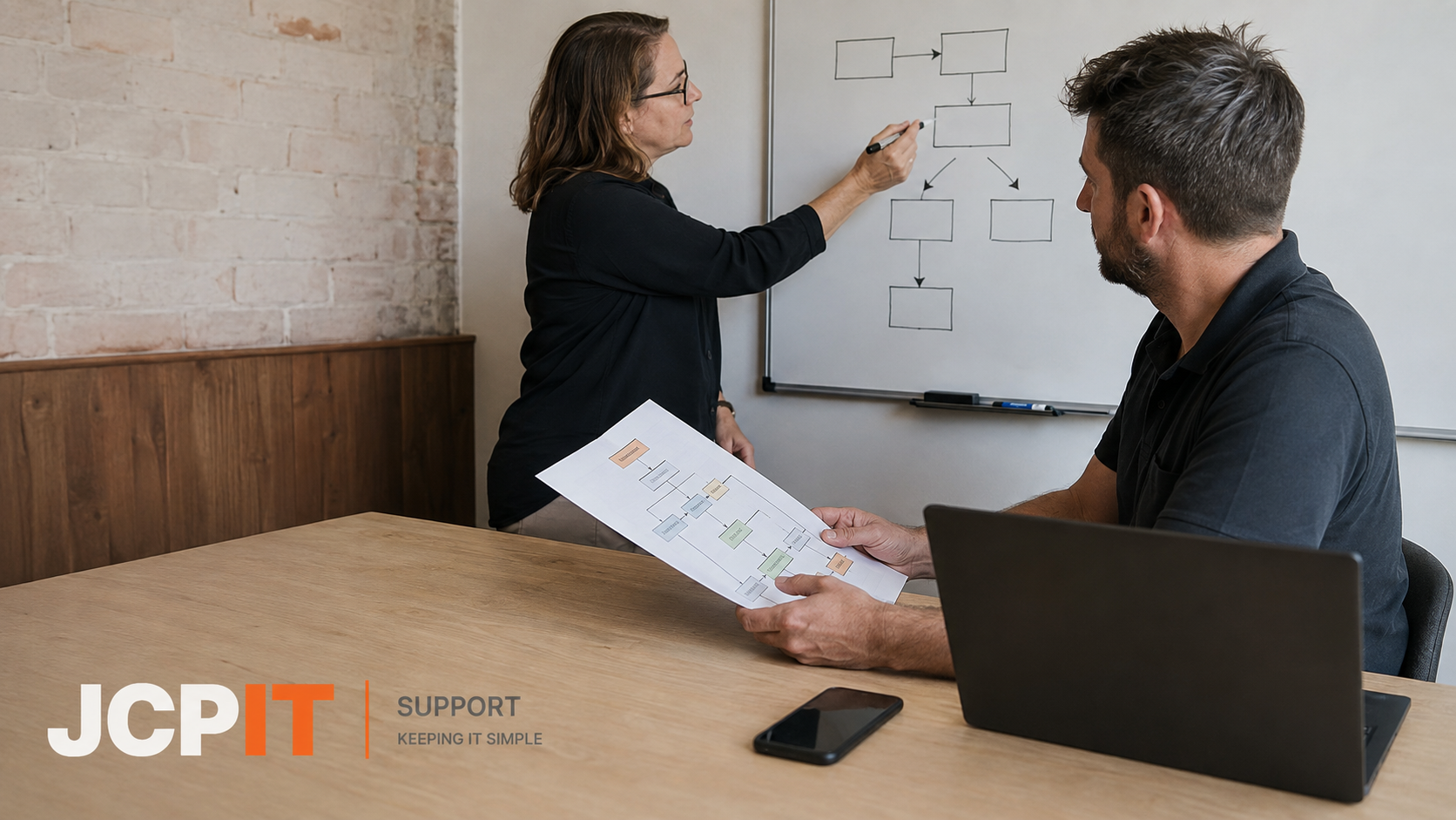 Two small-business colleagues reviewing a continuity flowchart in a meeting room