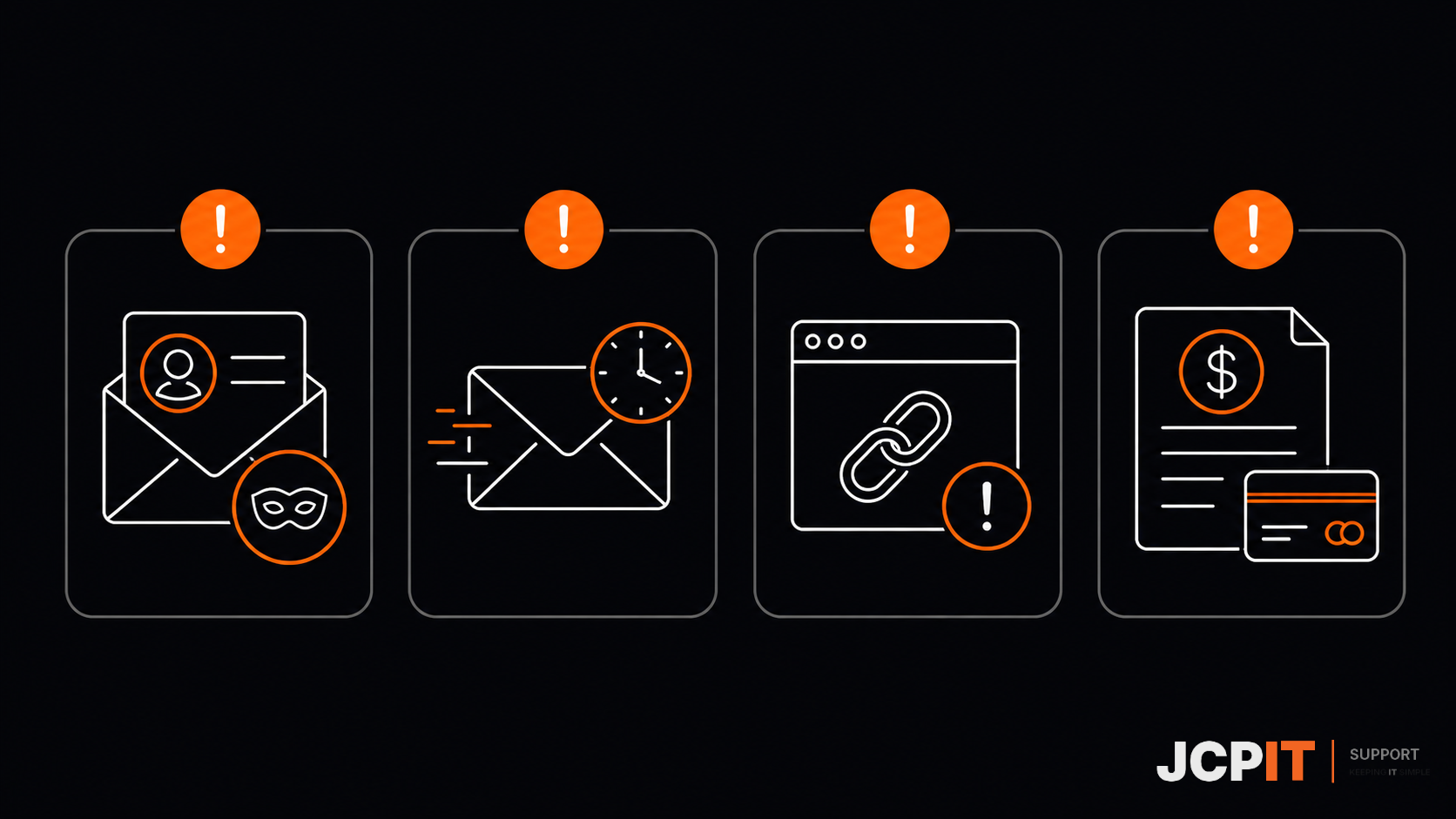 Four visual warning signs of a suspicious business email