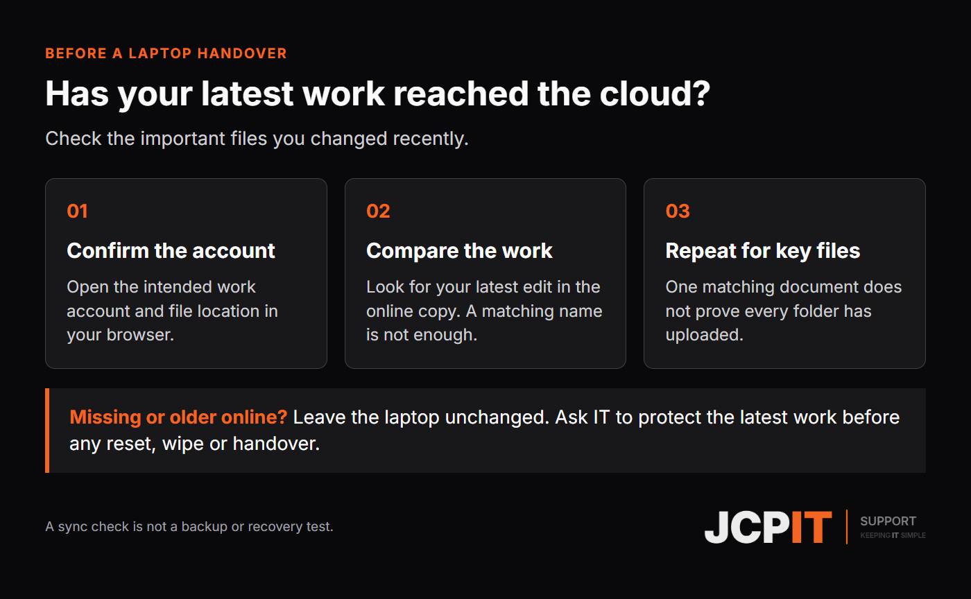Check the work account, compare recent changes online and repeat for key files. If copies differ, ask IT to protect the work before any reset or handover.